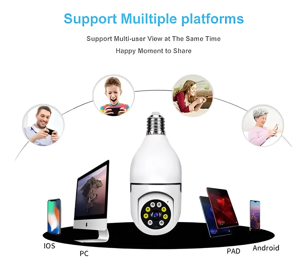 Camara de seguridad 2x1