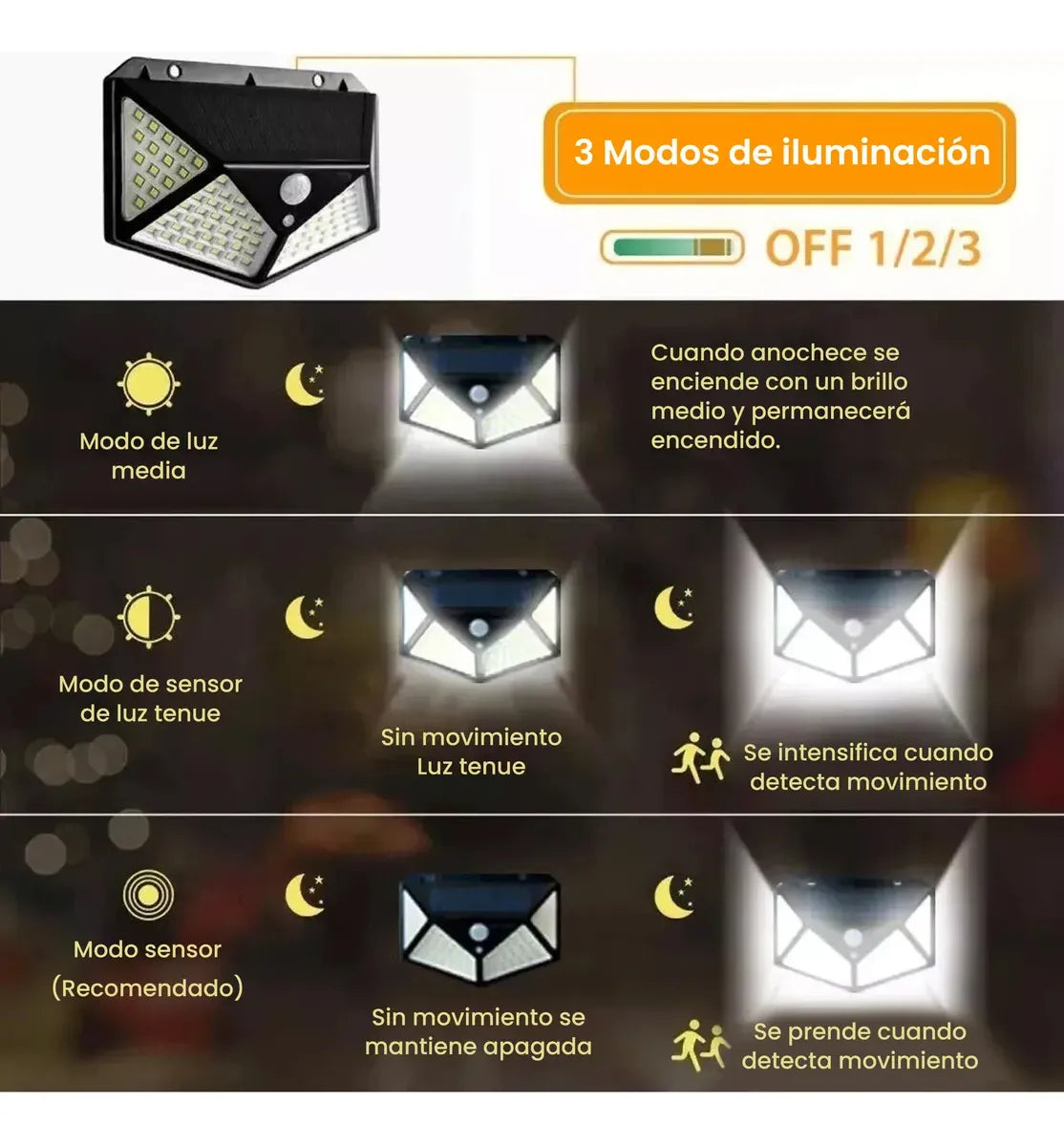 Reflector Lampara Solar 3x1